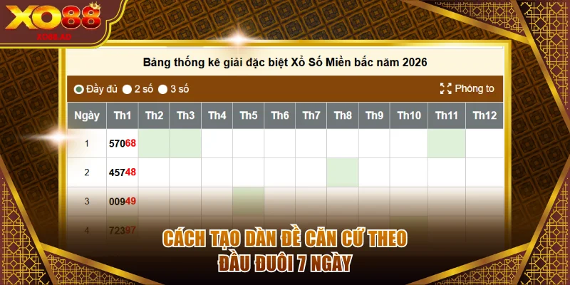 Cách tạo dàn đề căn cứ theo đầu đuôi 7 ngày